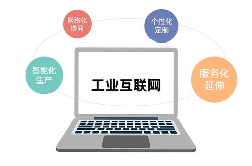 工業(yè)互聯(lián)網(wǎng)新藍圖 制造業(yè)數(shù)字化轉(zhuǎn)型的下半場，決勝軟硬協(xié)同與生態(tài)創(chuàng)新